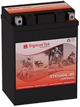 Sponsored Ad - Royal Enfield 500CC Electric Start, 2000-2003 Motorcycle Battery Replacement